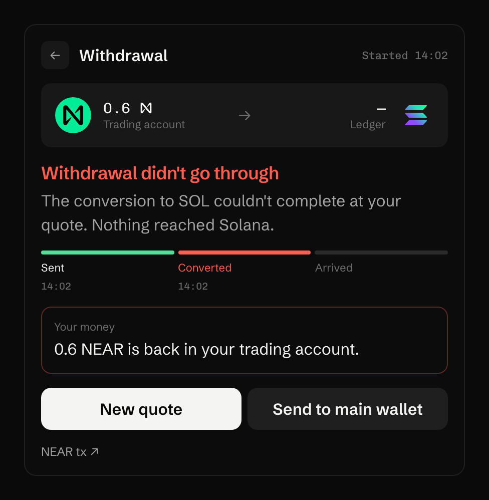 Withdrawal didn't go through The conversion to SOL couldn't complete at your quote. Nothing reached Solana. 0.6 NEAR is back in your trading account.